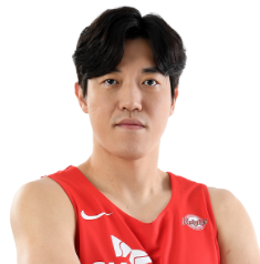 https://img.lkzhccpj.com/img/basketball/player/80406905c35c05f30ba674b4d6573fe0.png